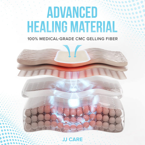 JJ CARE Hydrocolloid Dressing (Pack 10) - 4x4 Hydrocolloid Bandages with Border